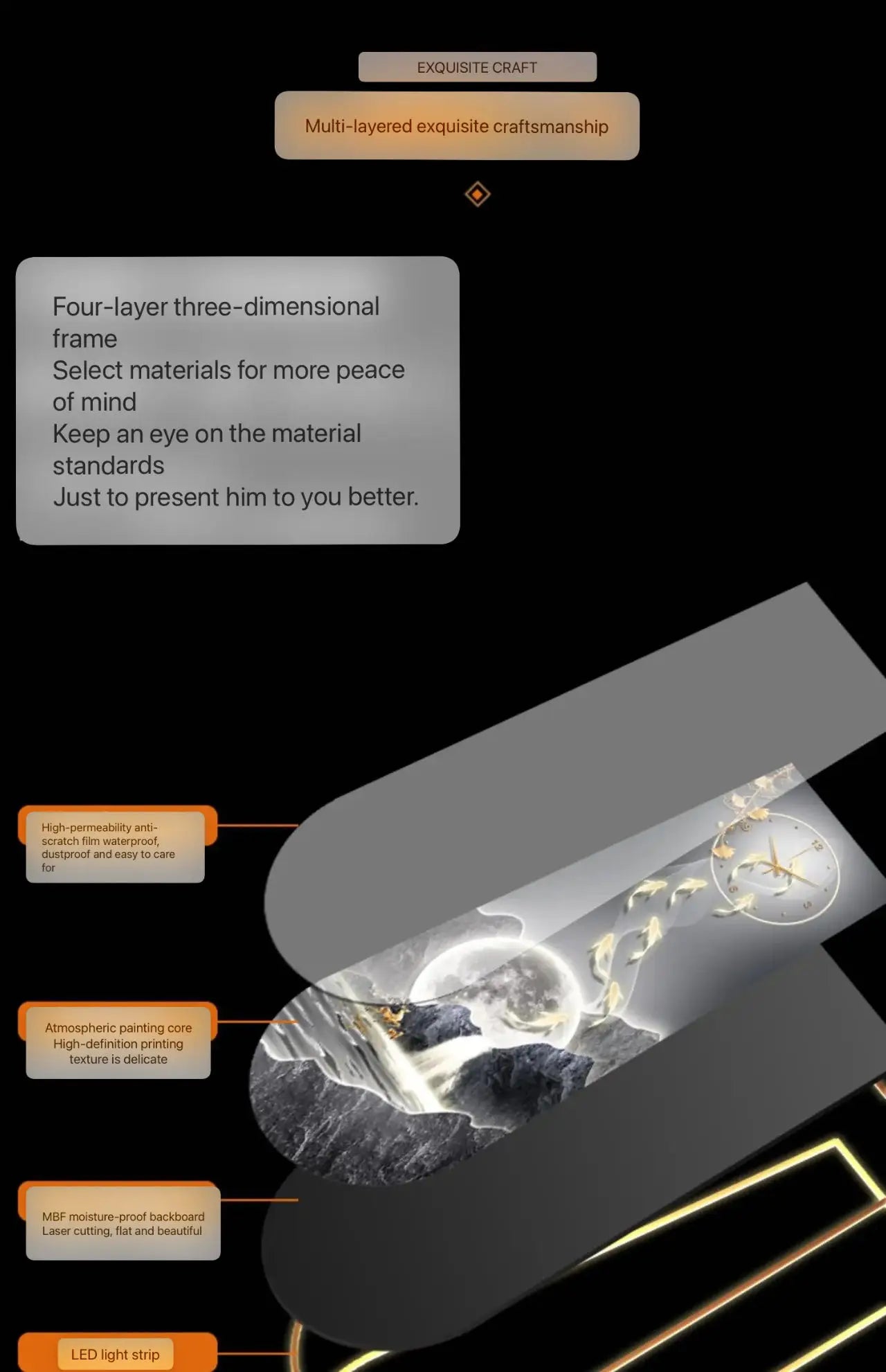 Dlight Decor Luminous Wall Clock with Elegant Glow Wall Art