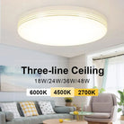Modern Led Ceiling Lamp - Round/Square Lights In Various Wattages Perfect For Living Rooms And