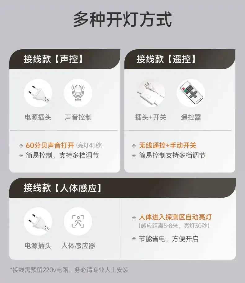 Dlight Decor Silent LED Wall Clock in Nordic Style wall Art